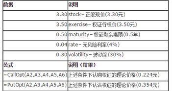 如何用excel计算bs模型中的波动率 