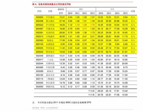 兴业银行客服电话(兴业银行电话号码)