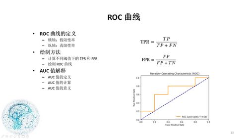 轻松掌握简单查重算法，让你的内容独一无二