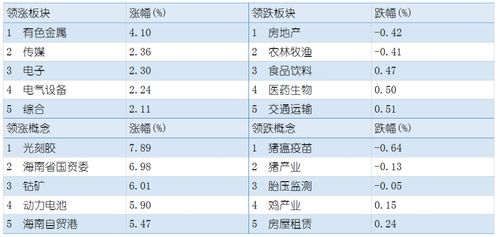 2019年12月25日