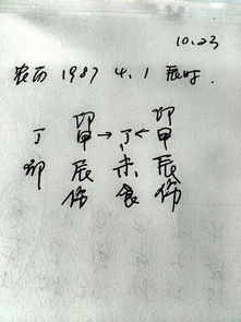 八字求算命 1987年,农历四月初一,早上8 9点钟 