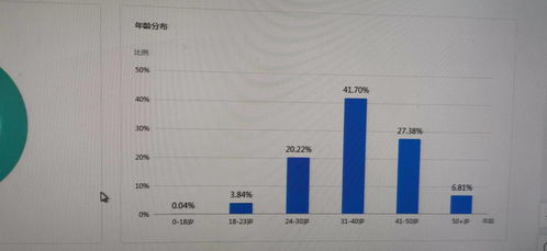 做自媒体还能赚钱 除了靠播放收益,还有其它5种盈利模式