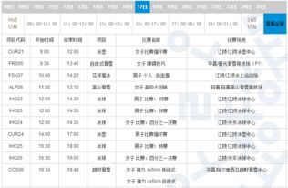 冬奥会赛程时间表