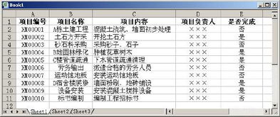 这张表格,不要用复制黏贴的方法,用函数公式放到sheet2里,里面内容不要变 写出公式 