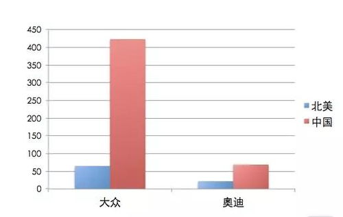 请问美国的大众持股是一个什么样的模式？