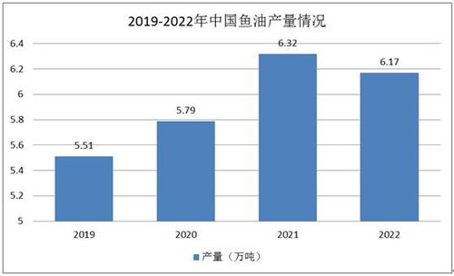 CHZ未来前景分析,未来几年什么行业最有前景