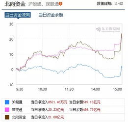 390540是哪个券商的席位号 我的股票转错了 谢谢帮忙告诉我