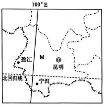 北京局部气候文化传播有限公司怎么样？