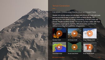 你要了解的houdini16 软件 资讯 教程 测评