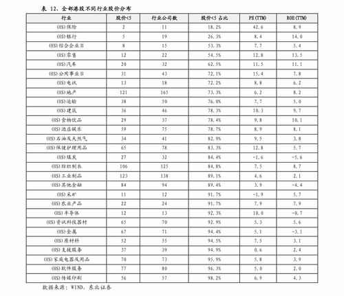 603661网上新股发行价是多少