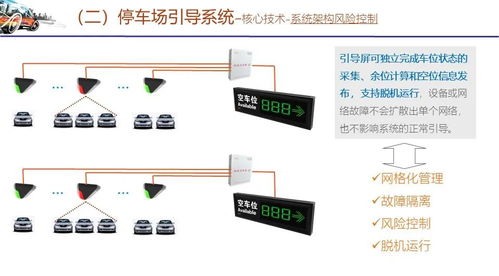 拱北停车场管理系统,智能停车管理系统有哪些功能特点