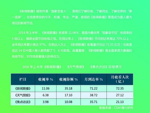 2022年5月6日新闻联播讲了哪些事