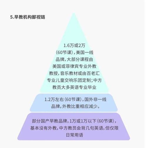 拿什么来拯救几千万中产家庭的教育焦虑