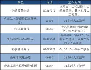 拿好不谢 青岛最有用的电话号码全在这了 组图