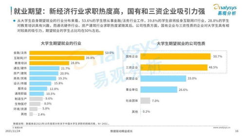 三资企业国有控股算国企吗