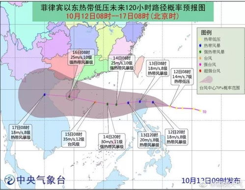 紧急 最高12级 新台风与冷空气夹袭 顺德人速扩散