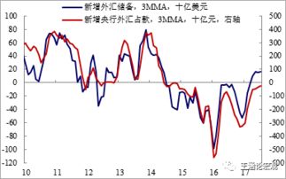 个人美金兑换人民币，超过5万美金有什么渠道？