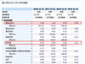 江西晶能光电的股票代码是什么?