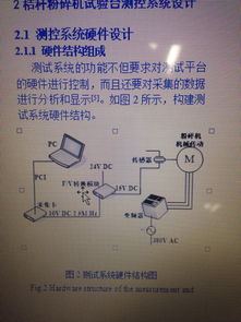 毕业论文的基本要求和结构