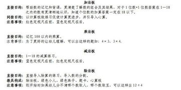 蒙氏数学分解竖式加减法怎么做 