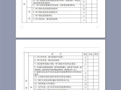 群考核方案模板(群里发考核通知怎么写)