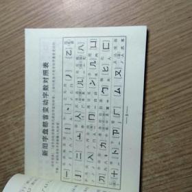 字模字盘字数表