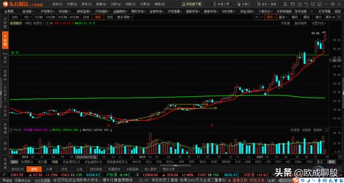 一只股票第一次买10元五百股，苏二次买5元300股，最后是多少钱800股