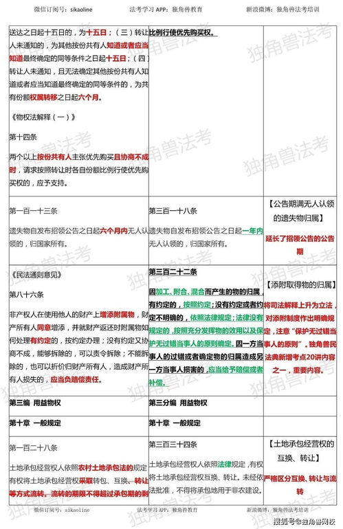 知网查重检测系统和维普查重区别