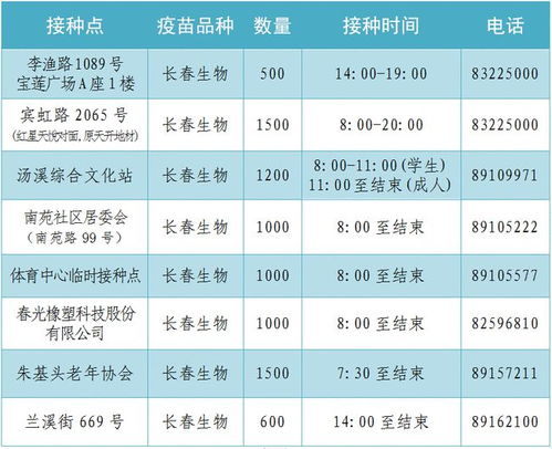 浙江最新疫情今天新增人数（浙江最新疫情最新消息及分布） 第1张