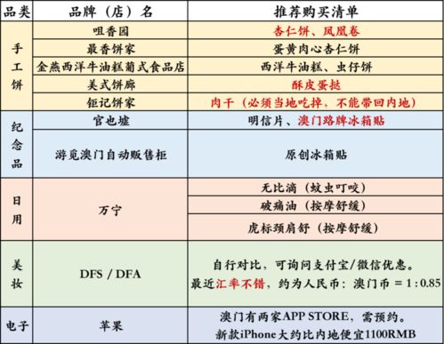 澳门最准资料免费网站300期-揭秘网络信息准确度与价值关系