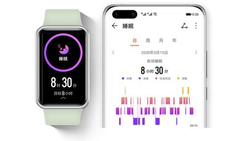 睡好觉首先要会睡觉,华为手表帮助你实现规律睡眠