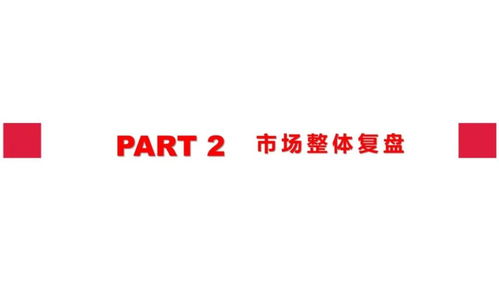 2022年重庆社区商业地产Q1季报 新鲜出炉,速看