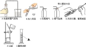 10ml量筒为什么不能精确测量9.5ml水 不是说量筒精确到0.1吗 高考理综模拟卷中某题