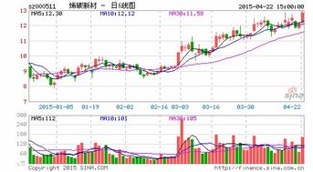 烯碳新材持有丽港稀土百分之40股份还在吗