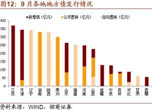 什么时间发行的中国人民健康股份有限公司福利双全个人护理保险