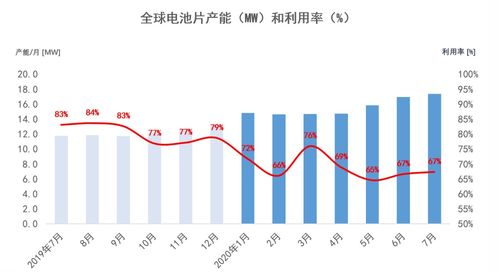 恳请利用WVAD指标，选出最近连续5-10天内WVAD及MAWVAD值都低于零线且大于-1的选股公式。拜谢了。