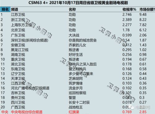 2025年10月搬家最吉利的日子