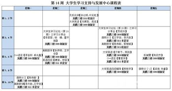 个人目标简短的范文大全_大学期间的学业发展计划？