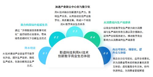 AI核心技术企业将在政策扶持下受益