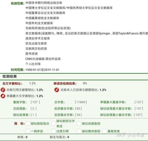 论文查重率太高怎么办？这些建议帮你解决