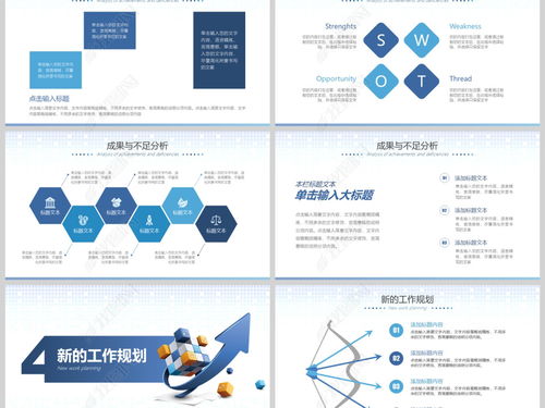 工作总结汇报模板