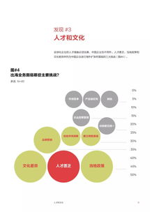 全球化对中国的影响,经济全球化给中国带来了哪几方面的影响？