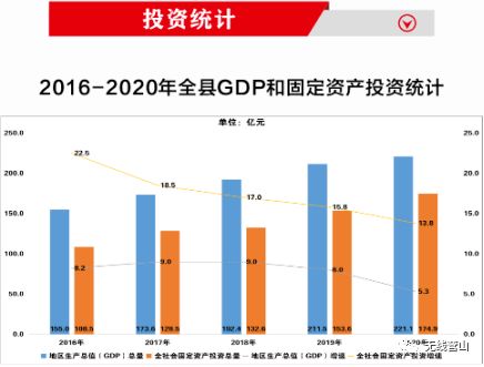 四川“定海神矿”以42亿元成交，投资收益增长1317倍。