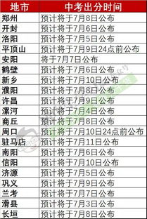 郑州106中学官网(郑州中招成绩公布时间2023)