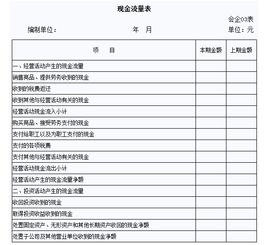 残保金计入哪个科目