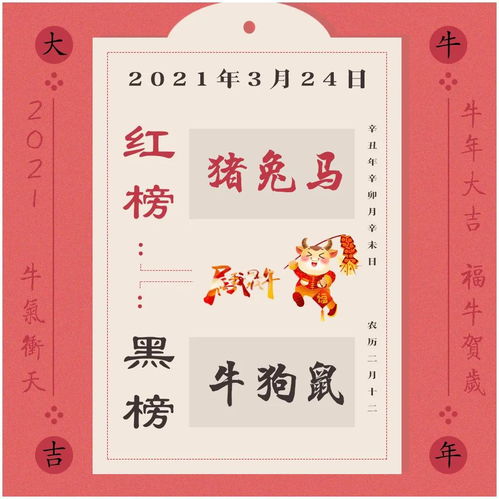 3月24日生肖运势 生肖猪利于工作