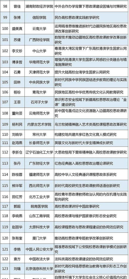 全国作文投稿网站(全国作文投稿网站有哪些)