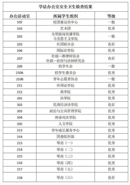 2025年搬办公室黄道吉日