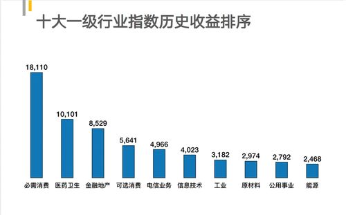 中石油是否还有投资价值