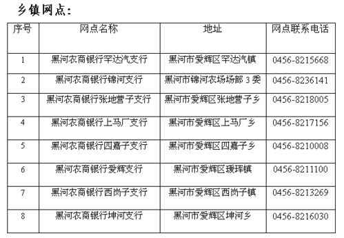 吉林城乡居民医疗保险缴费方法城乡居民医保怎样交费